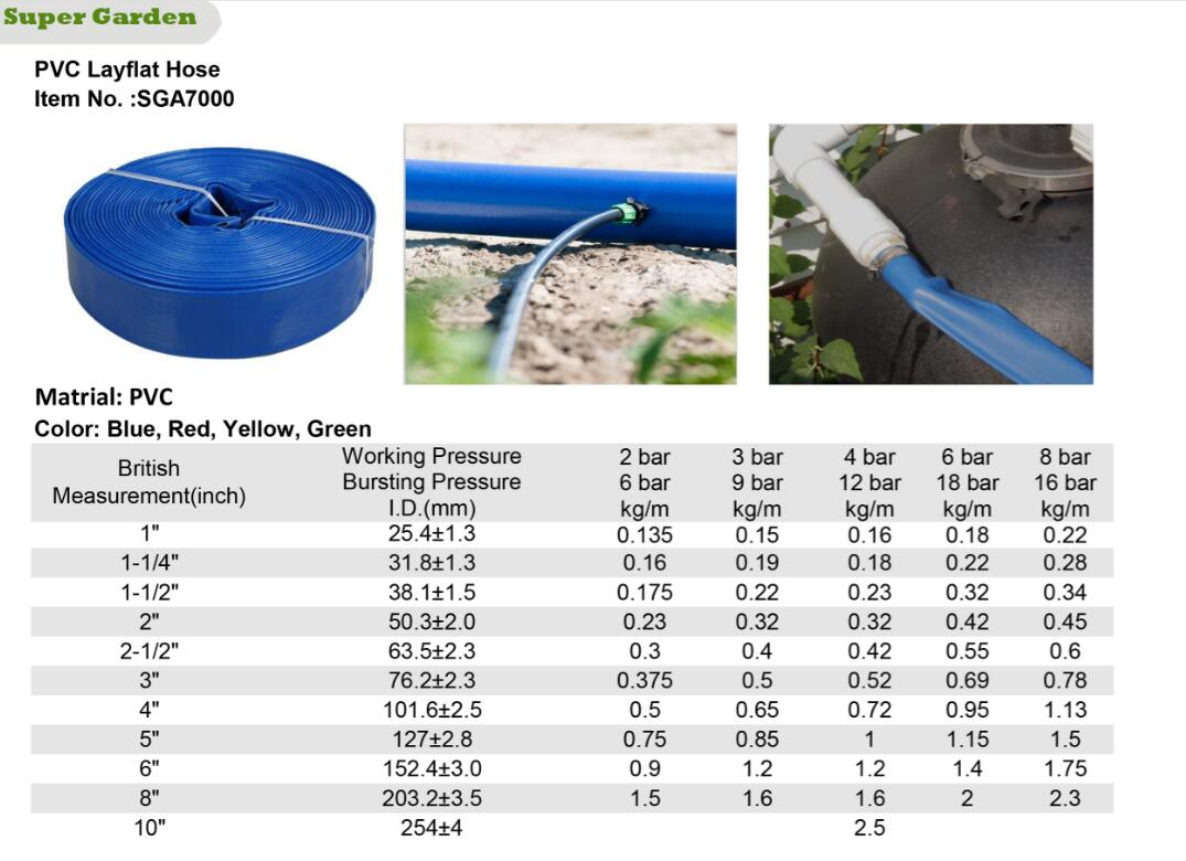 Irrigation 664343 KATSU Layflat Discharge Water Hose 1.5" 10Mtr Water Pump 