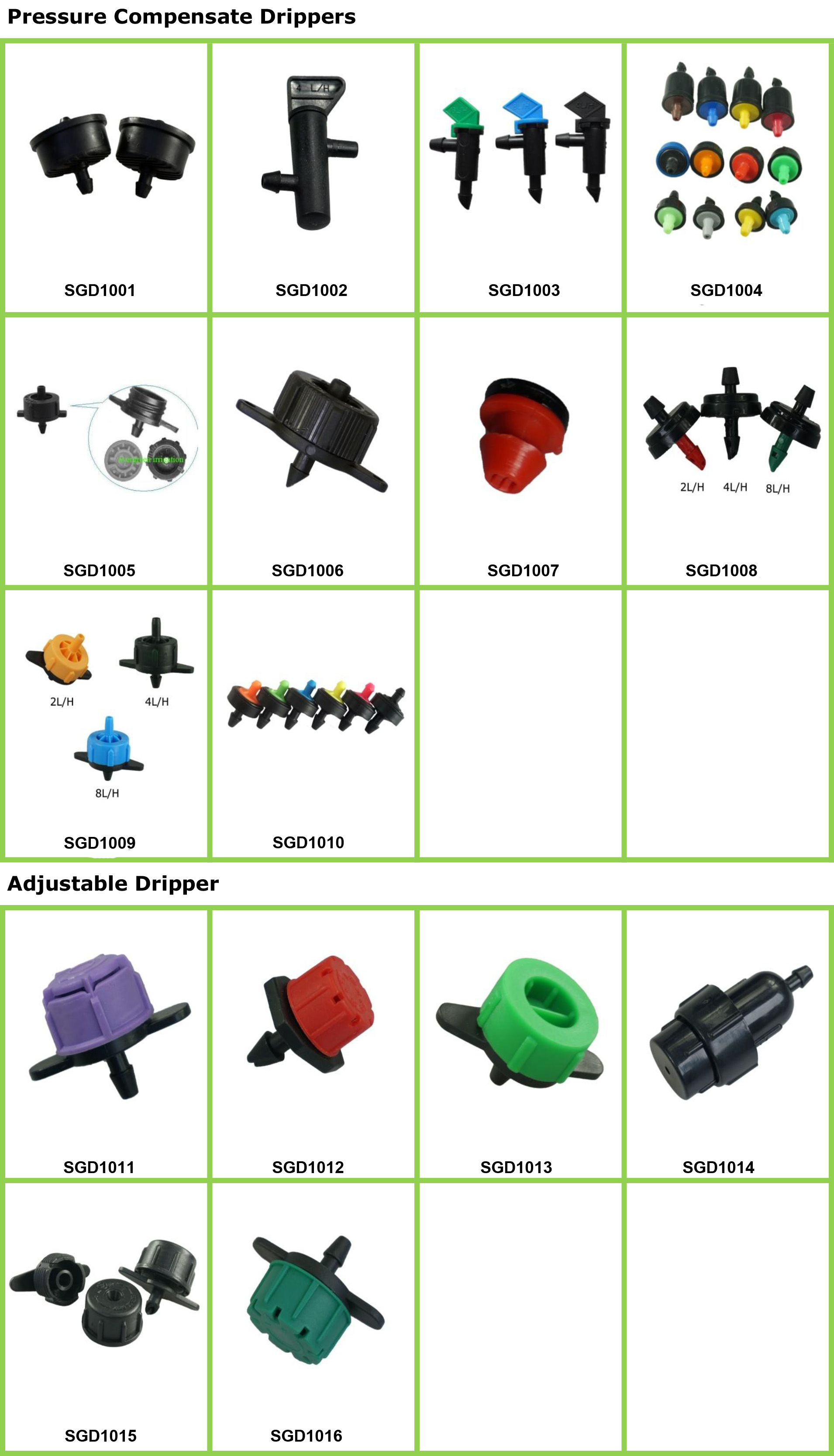Drip Irrigation Emitter Color Code